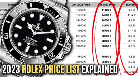 rolex com price|Rolex prices by model.